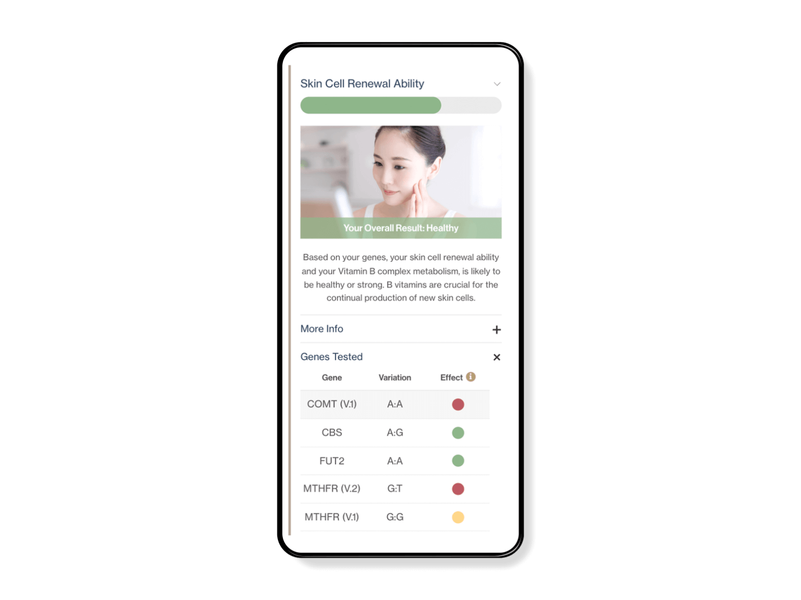 Skincare 2